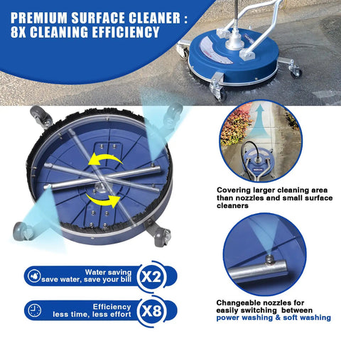 Beast Mode Twenty-Inch Pressure Washer Surface Cleaner With Wheels, 4500 PSI Attachment, showcasing non-marking jets and features.