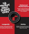 Diagram highlighting features of Wheel Bearing Kit For Polaris General 1000 EPS 2016-2019 And Brutus HD 1000 2015-2018 Replacement.