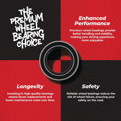 Diagram highlighting features of Wheel Bearing Kit For Polaris General 1000 EPS 2016-2019 And Brutus HD 1000 2015-2018 Replacement.