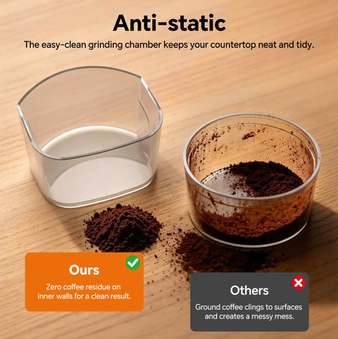 Hardcore Conical Burr Coffee Grinder With 51 Precise Settings, Automatic Bean Crusher, bright grinding chamber with coffee grounds.
