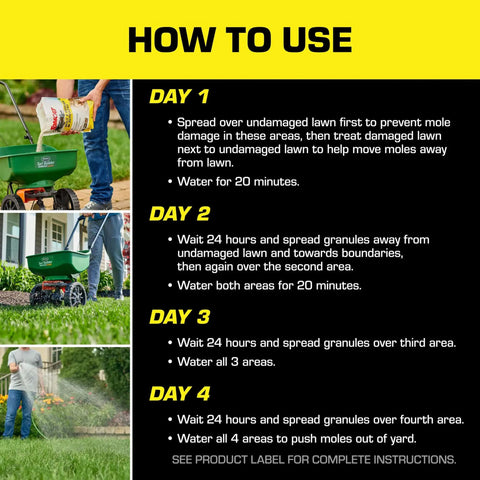 Castor Oil Based Mole And Gopher Repellent Granules For Lawn And Garden Kick Burrowers To The Curb With Ground Penetrating Technology Safe For Pets And Kids 4 Lbs usage instructions