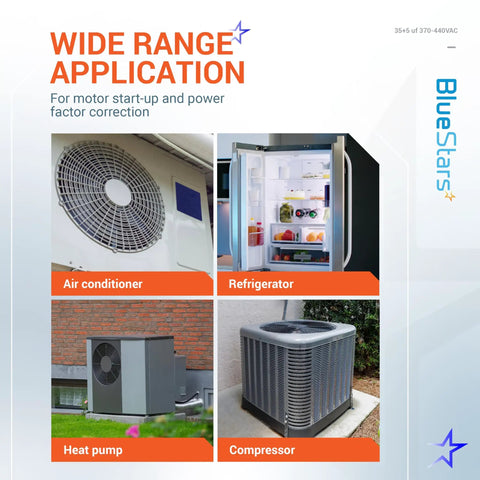 Wide range application poster for Beefy Dual Run 35/5 MFD AC Capacitor 370-440V for fans, motors, and heat pumps.