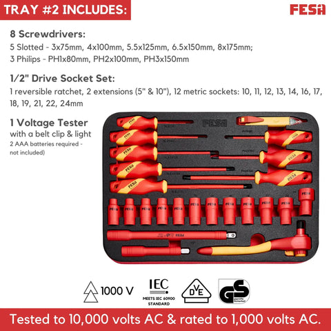 Master Electrician Insulated Tool Set With 50 Knuckle Buster Pliers And Screwdrivers Inside A Rock Solid Rolling Carry Case featuring assorted screwdrivers and sockets.
