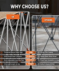 Comparison of Beefed Up Portable Folding Workstand with 2x4 foot span, thickened legs, and steel X braces versus alternative.