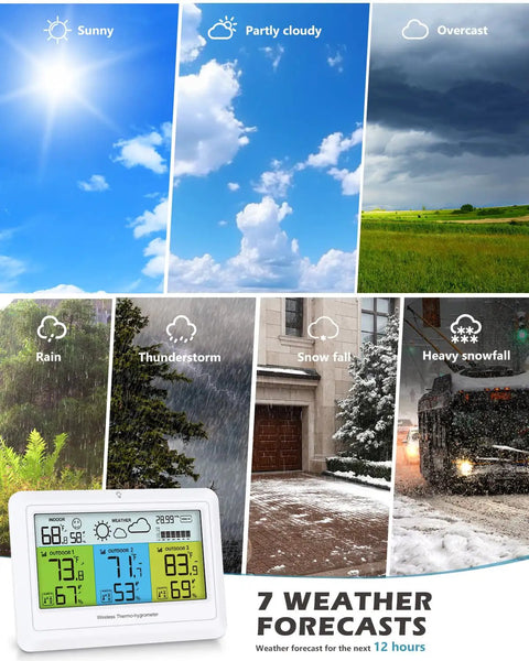All In One Weather Station With 3 Sensors For Indoor And Outdoor Temperature Humidity Barometer Pressure Forecast With Backlight And Alerts For Home Office displaying multiple weather conditions on screen.