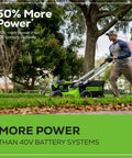 Man mowing lawn with 60V 21 Inch Brushless Cordless Lawn Mower Push With 5.0Ah Battery Gas Like Power For Half Acre Rapid Charger