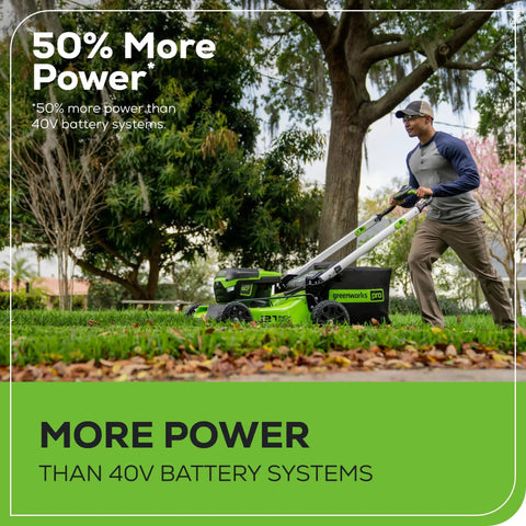 Man mowing lawn with 60V 21 Inch Brushless Cordless Lawn Mower Push With 5.0Ah Battery Gas Like Power For Half Acre Rapid Charger