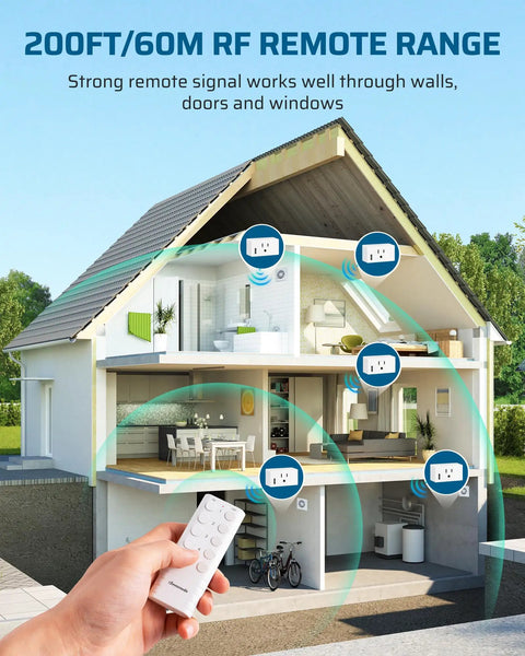 Long Range Remote Control Outlet Kit With 5 Outlets And 2 Remotes used to control devices in a house illustration