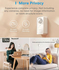 MS600 3 In 1 Presence Sensor With Radar PIR And Light For Smart Homes, Matter Over Wi Fi Compatible Motion Sensor, 1.5m Corded Occupancy Detector For Home Automation And Energy Savings, wall-mounted white sensor