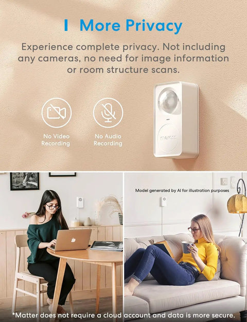 MS600 3 In 1 Presence Sensor With Radar PIR And Light For Smart Homes, Matter Over Wi Fi Compatible Motion Sensor, 1.5m Corded Occupancy Detector For Home Automation And Energy Savings, wall-mounted white sensor