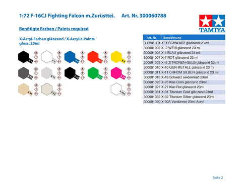 Paint chart for Block 50 Fighting Falcon One Seventy Two Scale Full Equipment F 16 Model Kit showing colors and codes