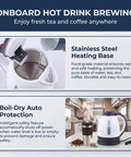 Kickback Ready 24V Car Kettle 1000ML Portable Electric Water Heater For Trucks RVs And Vans brewing fresh coffee and tea in a kitchen.