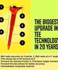 Image of a premium golf tee with reduced spin and low friction for higher launch and longer carry, featuring precision height markers and an unbreakable advanced composite blend, pack of 4, highlighting tee technology upgrades.