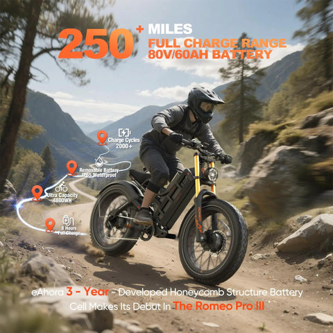 Dual Motor Electric Bike With 5600W Output and 50 MPH Speed riding on rocky terrain, featuring 80V 60Ah battery and rugged design.