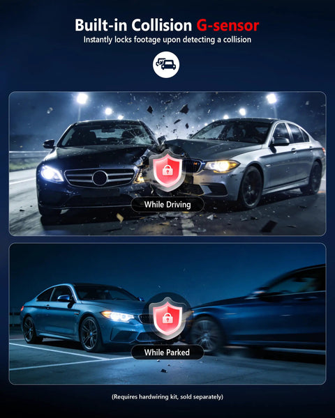 Triple Channel Dash Cam For Cars With GSensor Emergency Lock during driving and parking conditions.