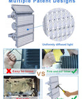 400W LED Stadium Flood Lights Outdoor Beast Mode Bright 56000 Lumens 6500K Daylight IP67 Waterproof focus on patents and design safety