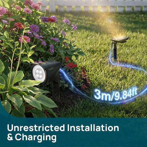 Badass Dual Ring Solar Spotlights Outdoor Waterproof With Usb C Rechargeable Dual Beam Tuning For Yard Trees And Patio Plants Zero Hassle Hookup Straight Up Premium Outdoor Ambiance Lighting