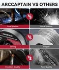 Comparison of Heavy Duty Flux Core Welding Wire E71T-GS showing low spatter, strong quality, and superior weld finish.