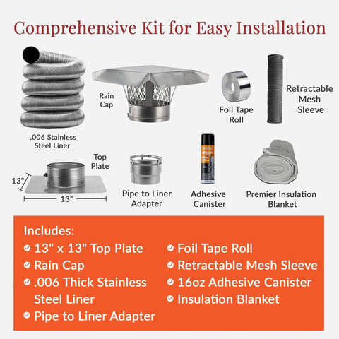 Heavy Duty Smooth Wall Flexible Chimney Liner Insert Kit With Premium Insulation 316 Stainless Steel For Fireplace Flue Vent components displayed