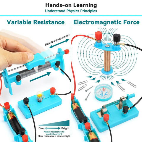 Hands-On Electricity And Magnetism Lab Kit For Kids Ages 8 To 16, 27-Piece Circuit Learning Set With Electromagnets, Switches