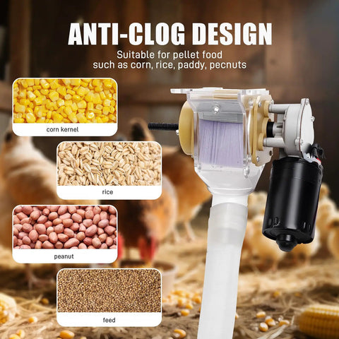 Close-up of Smooth Operator 16 Group Automatic Poultry Feeder With Programmable Timer showcasing anti-clog feed design and suitable food types.