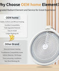 Comparison chart beside the 12 Inch Dual Radiant Surface Element Replacement, displaying advantages over other brands.