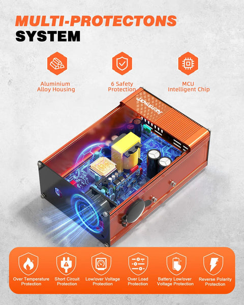 Inside view of Straight Up Reliable 300W Car Power Inverter DC 12V To 110V AC Converter with safety features and aluminum housing.