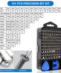 Pro Grade Magnetic Screwdriver Set With 101 Bits 124-Piece Electronics Toolkit for computer, phone, console repairs, bit kit displayed