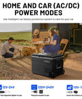 Dual Zone Portable Fridge And Freezer With Heavy Duty Wheels, 42Quart Electric Cooler, AC/DC power modes demonstrated outdoors.