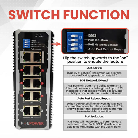 Eight-Port Industrial Gigabit PoE Switch showing switch function, settings, and configuration details