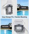 1-Gang Outdoor GFCI Outlet Kit With Weatherproof Cover And Junction Box, 20 Amp GFCI Receptacle, mounted vertically and horizontally near a pool, grey