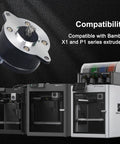 Extruder Motor For 3D Printer X1 X1C P1P P1S 36 Circular Stepper displayed next to compatible Bambu printer models