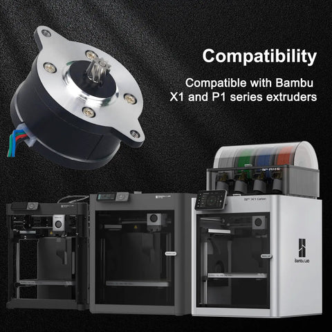 Extruder Motor For 3D Printer X1 X1C P1P P1S 36 Circular Stepper displayed next to compatible Bambu printer models
