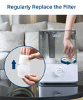 Installing 10 Pack Top Fill Humidifier Replacement Filters For Classic160 Dual150 Dual200S Classic300S LV600S OasisMist450S