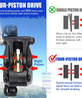 Diagram of Four Piston Hydraulic Disc Brake Kit for Mountain Bikes and E Bikes showing drive mechanism and caliper system.
