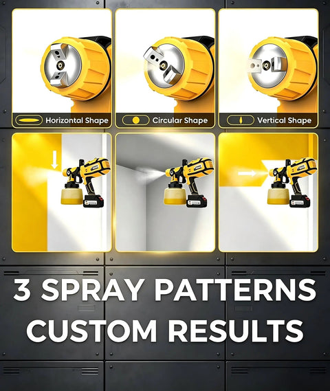 Heavy Duty Cordless Paint Sprayer For House Painting With Two 4000 Mah Batteries showing 3 spray pattern options for custom results.