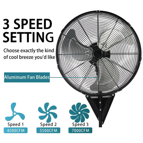 20 Inch High Velocity Wall Mount Fan With 7000 CFM Beast Wind, 120 Degree Oscillation, 3 Speed Settings, Industrial Grade, Black