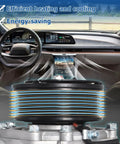 Rock Solid AC Compressor Replacement For Honda CRV 2002 To 2006 2.4L Engine CO 10663AC shown in car interior with cooling airflow.