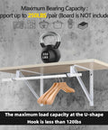 Built Tough Closet Rod Brackets And Shelf Supports 10 Pack Heavy Duty Steel Mounts With Sleek White Finish showing countertop, rod, hangers, and weight.