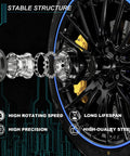 Exploded view of Front Wheel Bearing Hub Assembly Fits Audi A3 Quattro TT Q3 And VW Group Cars 5 Lug With ABS components.