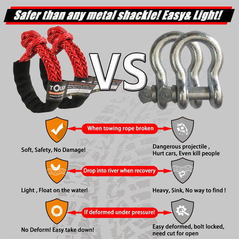 Comparison of 2 Pack Synthetic Soft Shackle Half Inch By 22 Inch With 55000 Lb Breaking Strength and metal shackle for off-road recovery