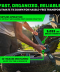 Person using Beefy Heavy Duty Self Retracting Ratchet Straps 2 Inch By 10 Feet With 3033 Pound Break Strength to secure tire