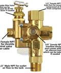 Gas Powered Air Compressor Pilot Check Valve Unloader Assembly with labeled ports and adjustable pilot valve, brass material