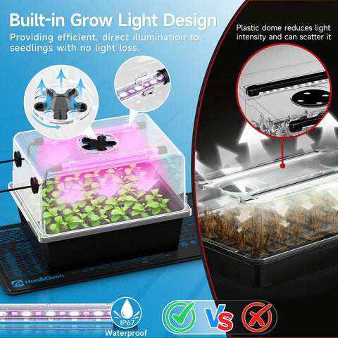 All In One Seed Starting Kit With 30 Cell Tray, High 5.3 Inch Humidity Dome, LED Grow Lights, 10 By 20.75 Inch Seedling Heat Mat, Adjustable Vents For Easy Germination And Propagation