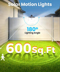 Super Bright 176 Lumen Solar Clip On Fence Lights With Motion Sensor illuminating a yard with 180° angle and 600 sq. ft. coverage.