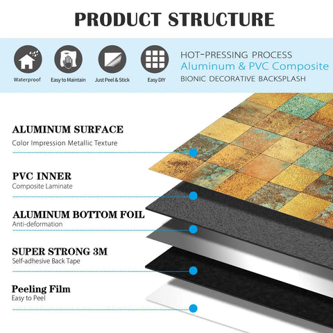 Product structure of Peel And Stick Backsplash Tile Pack For Kitchen Fireplace And Bathroom In Rust Copper Plaid Retro Copper Style