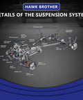 Diagram of vehicle suspension system detailing parts like the lower control arm, coil spring, and steering knuckle.