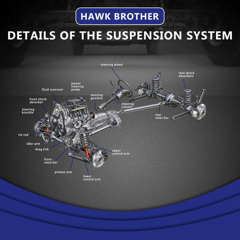 12pcs Front Suspension Control Arm Set For 2007 Through 2014 Chevy Tahoe Direct Fit OE Replacement Front Left And Right Arms For A Smooth Quiet Ride And Easy Bolt On Install. suspension system diagram