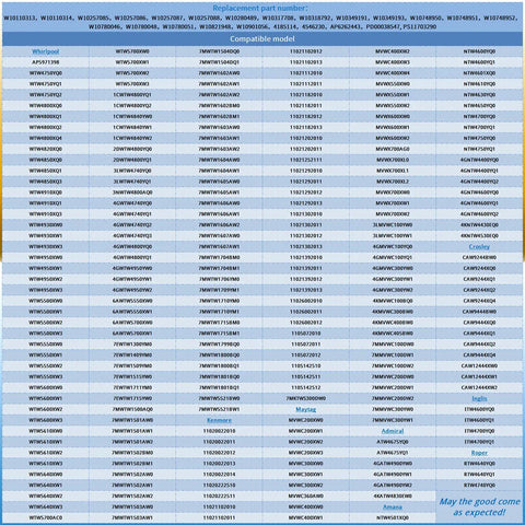 Compatibility chart for Washer Suspension Rod Kit For Whirlpool Kenmore Maytag Amana Machines, AP5971398 Compatible Replacement Parts