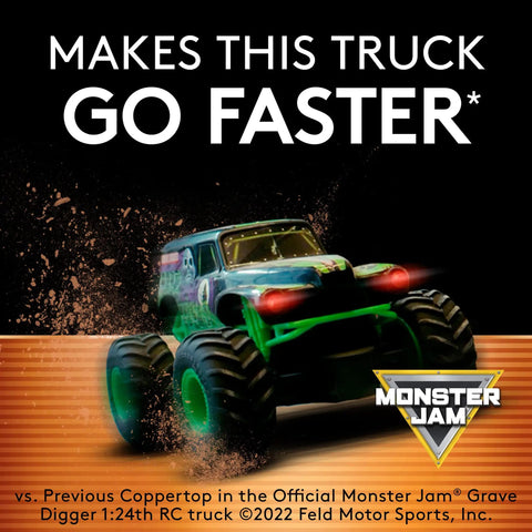 Monster truck with Coppertop 9V Battery For Household And Office Gear With Long Lasting Alkaline Go To Power Everyday Use 9V Battery For Smoke Alarms Remotes Toys And Gadgets Pack Of 1.